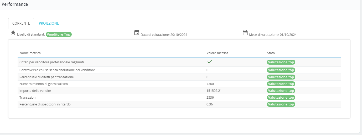 fastbay_6_6_5_seller_performance