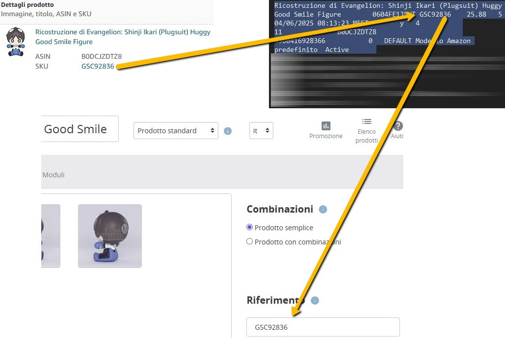 AmazonSync riconoscimento SKU